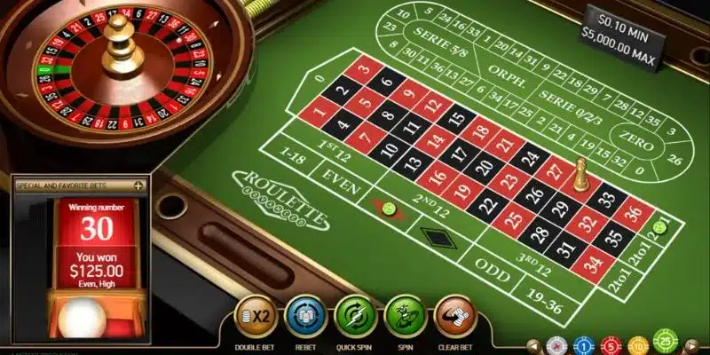 Khám phá luật chơi và quy tắc của Roulette