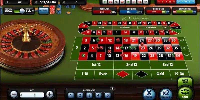 Tìm hiểu tỷ lệ cược trong Roulette Sunwin để tối ưu lợi nhuận